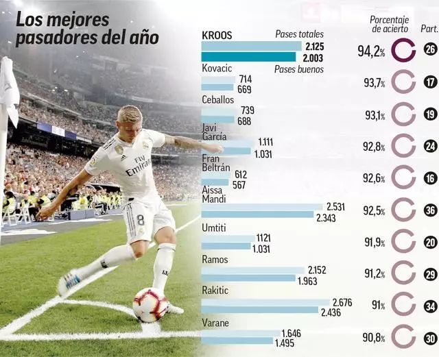 晚邮报：孔蒂向球队发表了一小时讲话，要求球员立即拿出状态（晚邮报：孔蒂对全队进行一小时训话，敦促球员立刻找回状态）