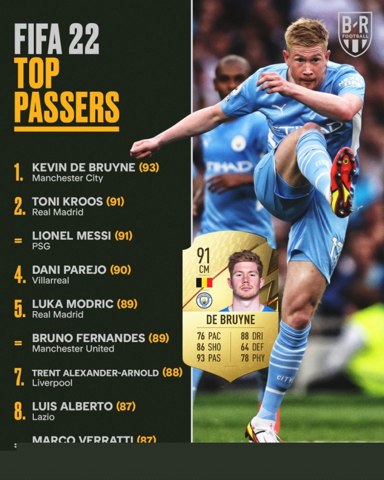 尽力了！布伦森21中12空砍33分11助攻（无奈失利！布伦森21投12中砍下33分11助仍难救主）